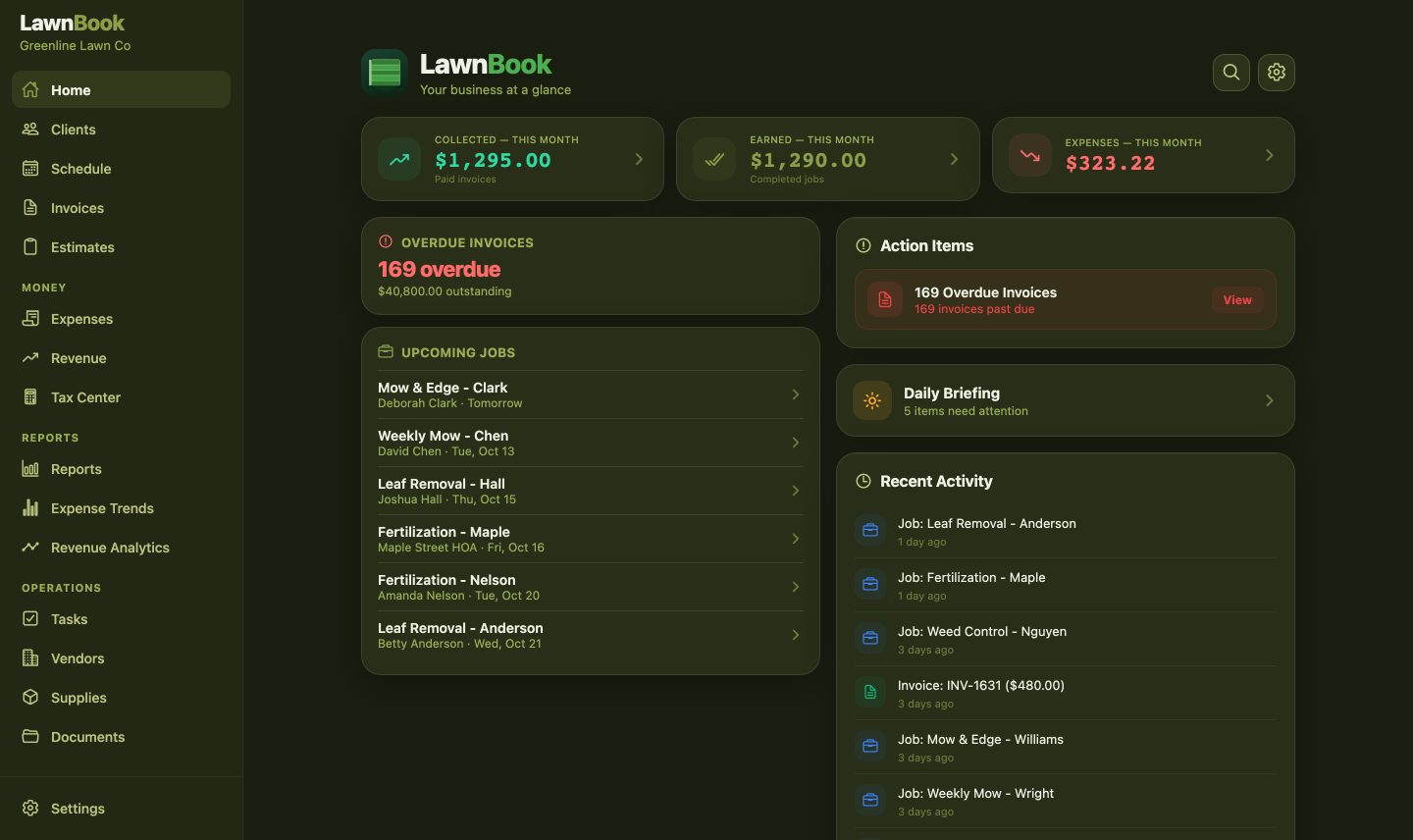 LawnBook on the web showing the dashboard with a sidebar of Clients, Schedule, Invoices and reports